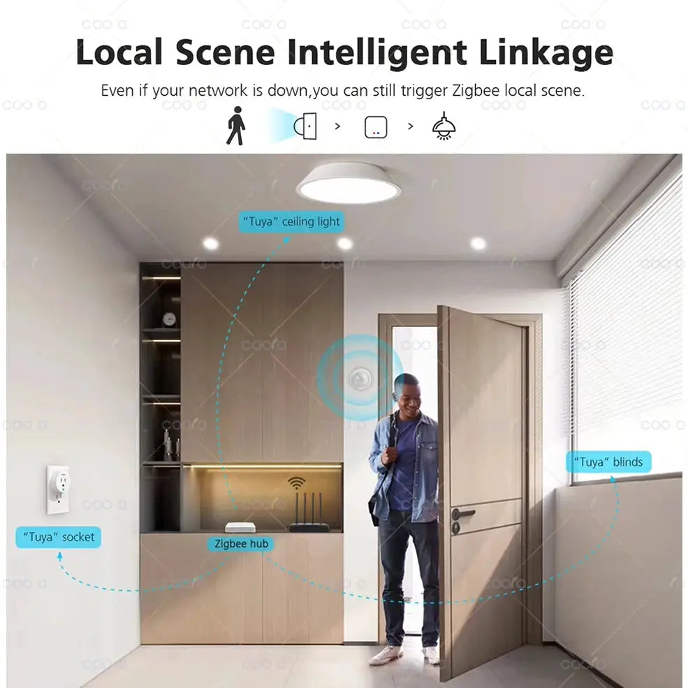 Simples Market Tuya 2-in-1 Zigbee PIR motion detector and lux light sensor, white security sensor shown with Zigbee hub