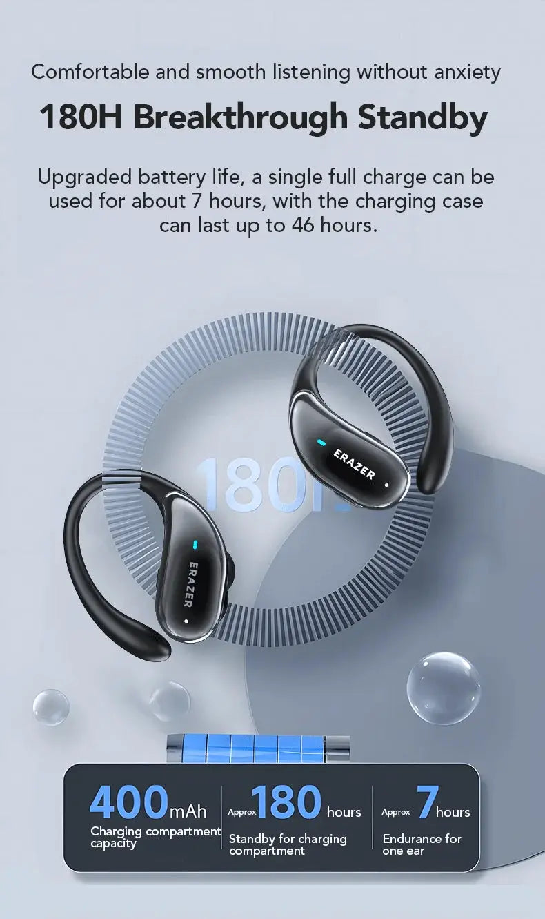 ERAZER XT80pro TWS AI Bluetooth earphones with earhooks, black, Simples Market