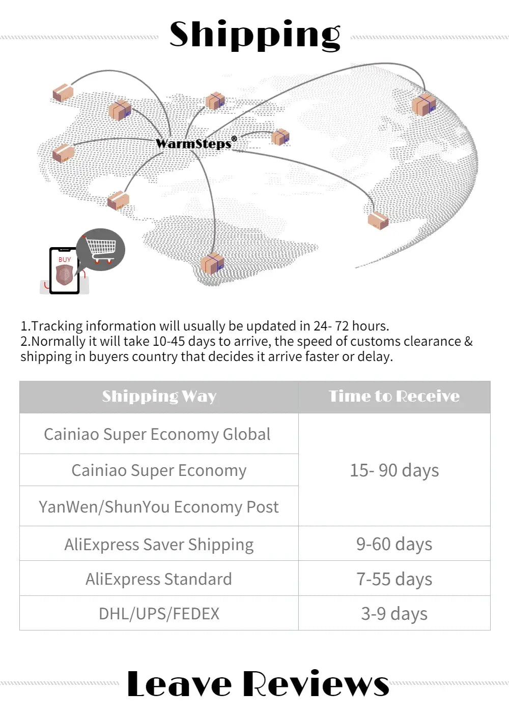 Shipping infographic with global network of boxes, WarmSteps branding, and delivery table.