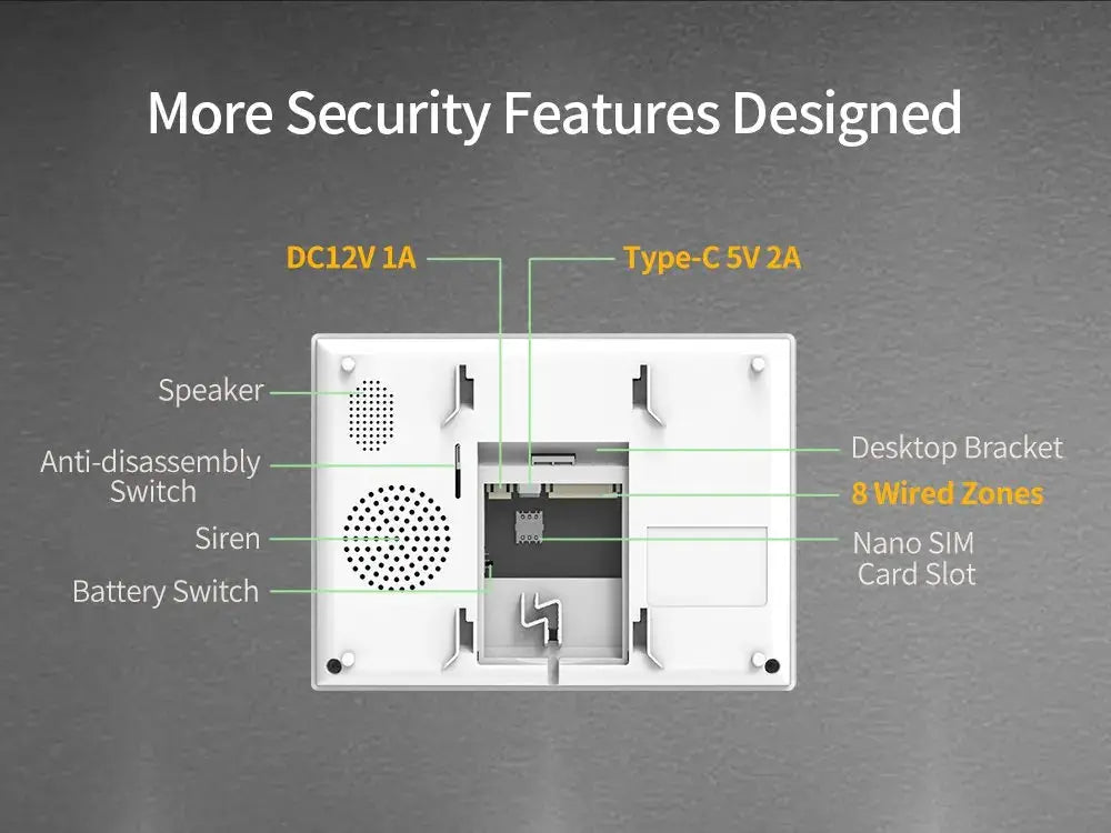 Staniot 7-inch wireless home alarm system; white back panel with siren, speaker, battery switch and 8 wired zones