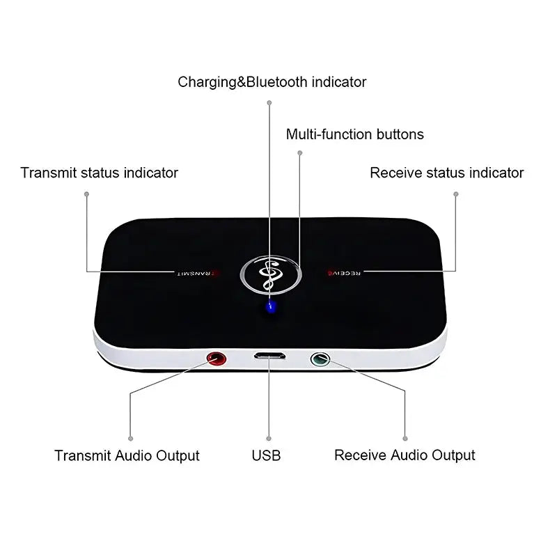 B6 Bluetooth Five Point Three 2 In 1 Transmitter And Receiver Dual Mode Wireless Adapter 3 5mm RCA USB Car TV Headphones