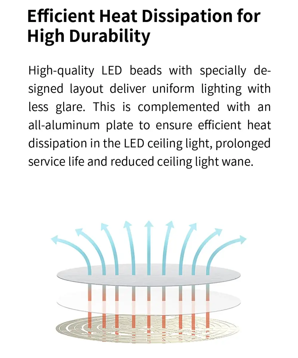 Yeelight Smart LED Ceiling Light PRO by Simples Market, white aluminum, dimmable 2700-6500K, Wi-Fi & HomeKit compatible.