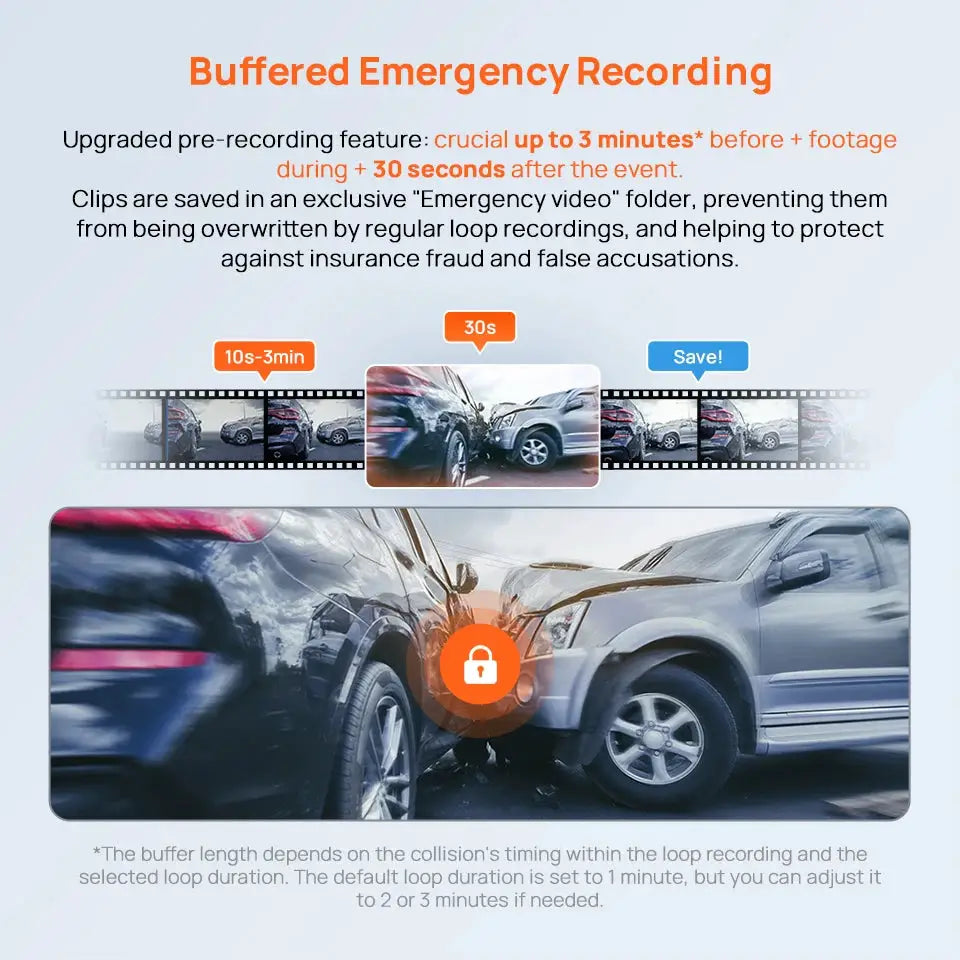 70mai Dash Cam M310 Plus 2K car DVR by Simples Market with Buffered Emergency Recording and 24H Parking Guard