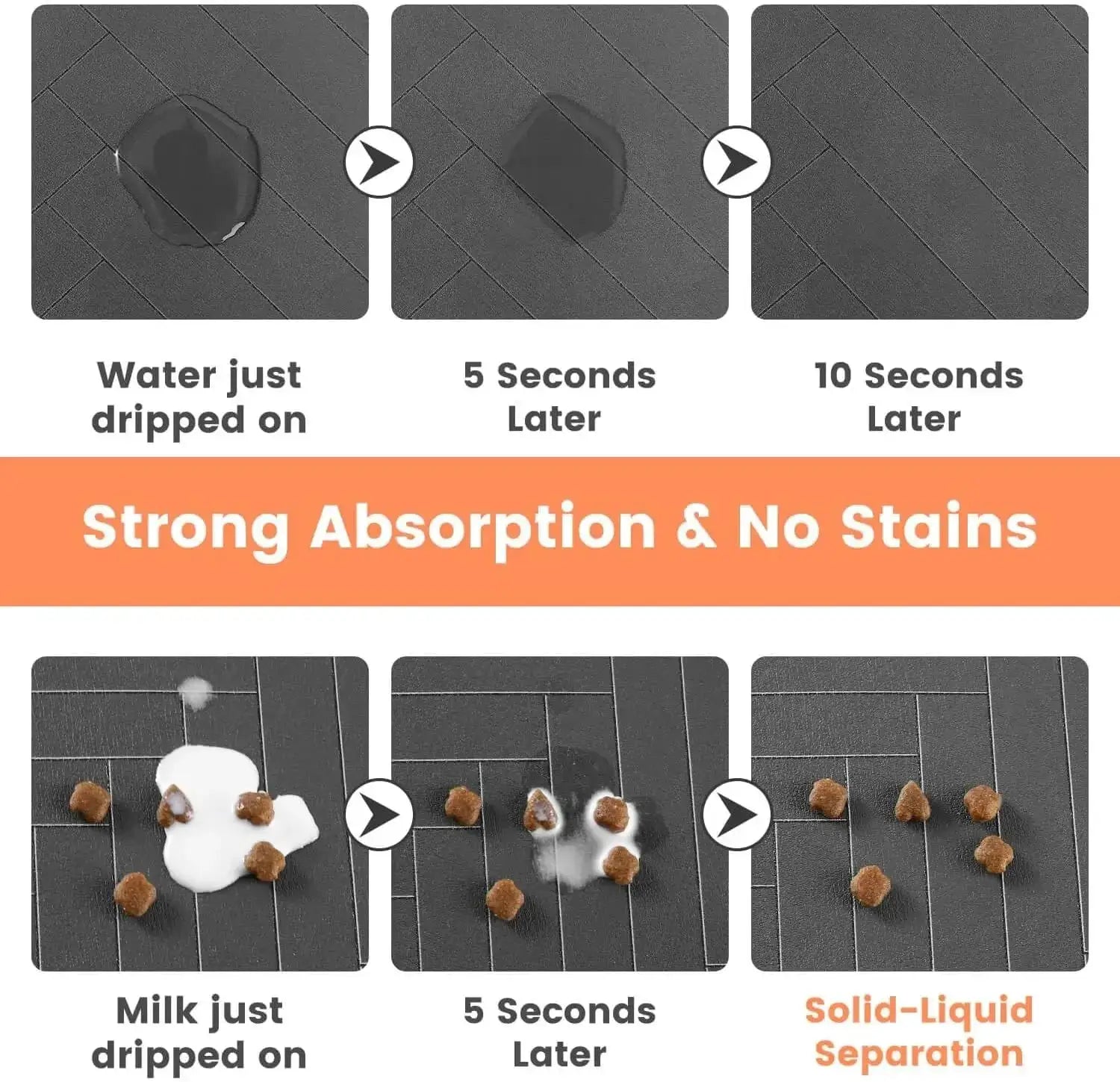 Absorbent Pet Feeding Mat With Waterproof Rubber Backing Non Slip For Dog And Cat Food And Water Bowls Quick Dry