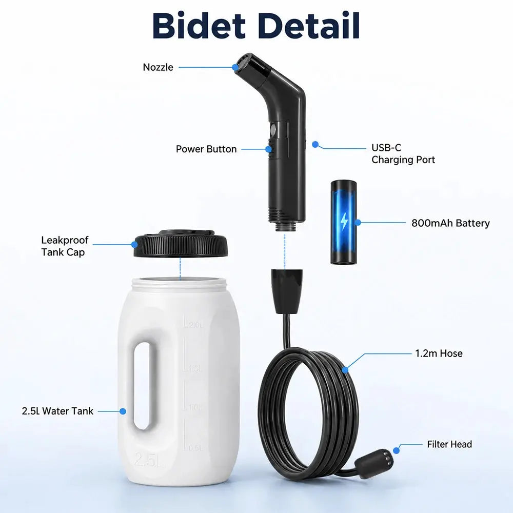 2.5L portable electric bidet with white water tank, black handheld nozzle, USB-C charging, and 1.2m hose