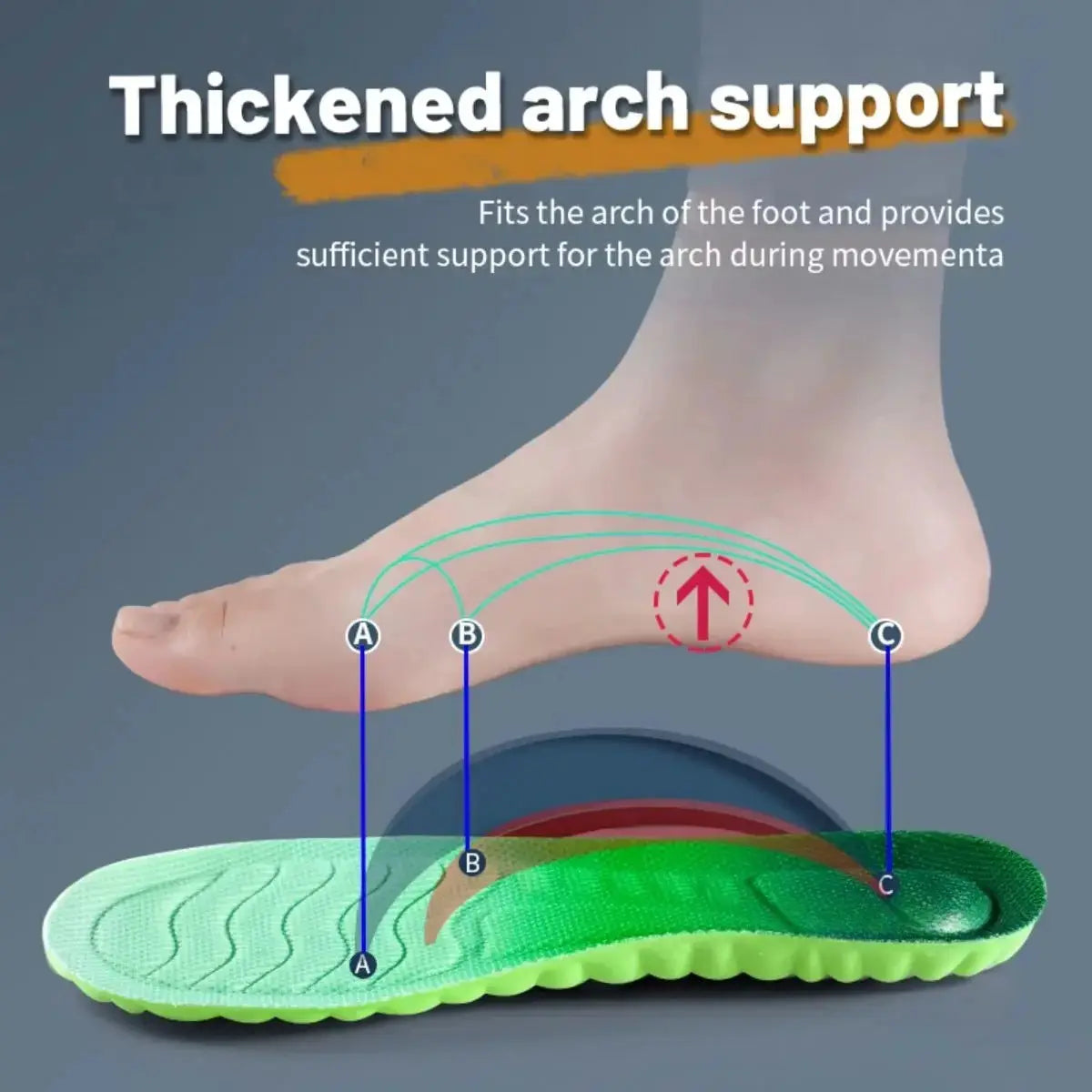 TPU High Stretch Sport Insoles For Shoes With Shock Absorption Antibacterial Odor Control Breathable Cushioned Insoles