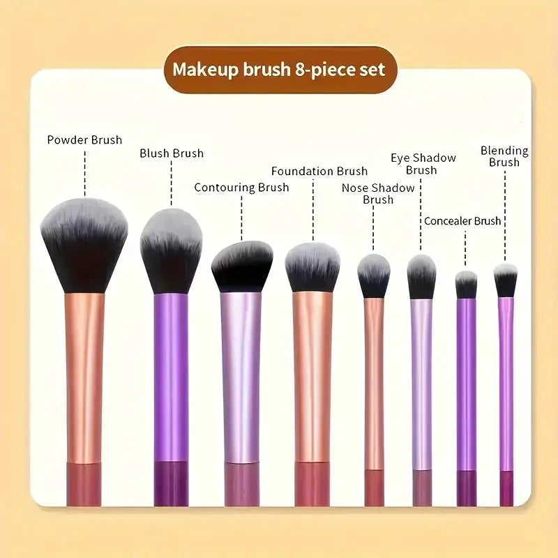 LuxeGlam 8 Piece Makeup Brush Kit With Soft Synthetic Hair For Flawless Blending On Foundation Blush And Eyeshadow