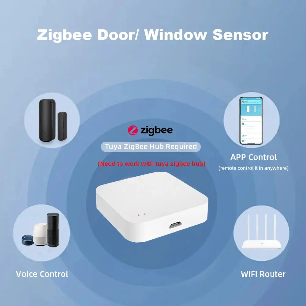 White Zigbee/WiFi smart home hub for door/window sensors with app control