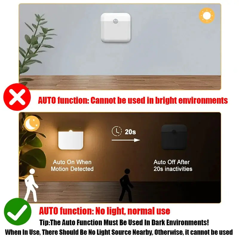 LuminaTech Rechargeable LED Wireless Night Light with Motion Sensor and Magnetic Wall Mount for Stairs Closet Kitchen