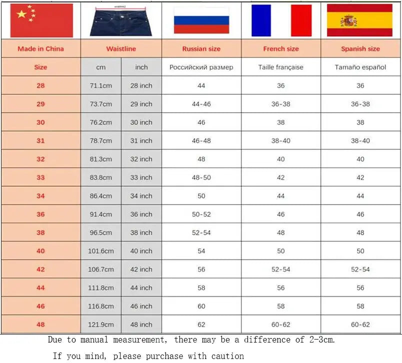 Wthinlee men’s jeans size chart by Simples Market; waist measurements and international sizes with country flags