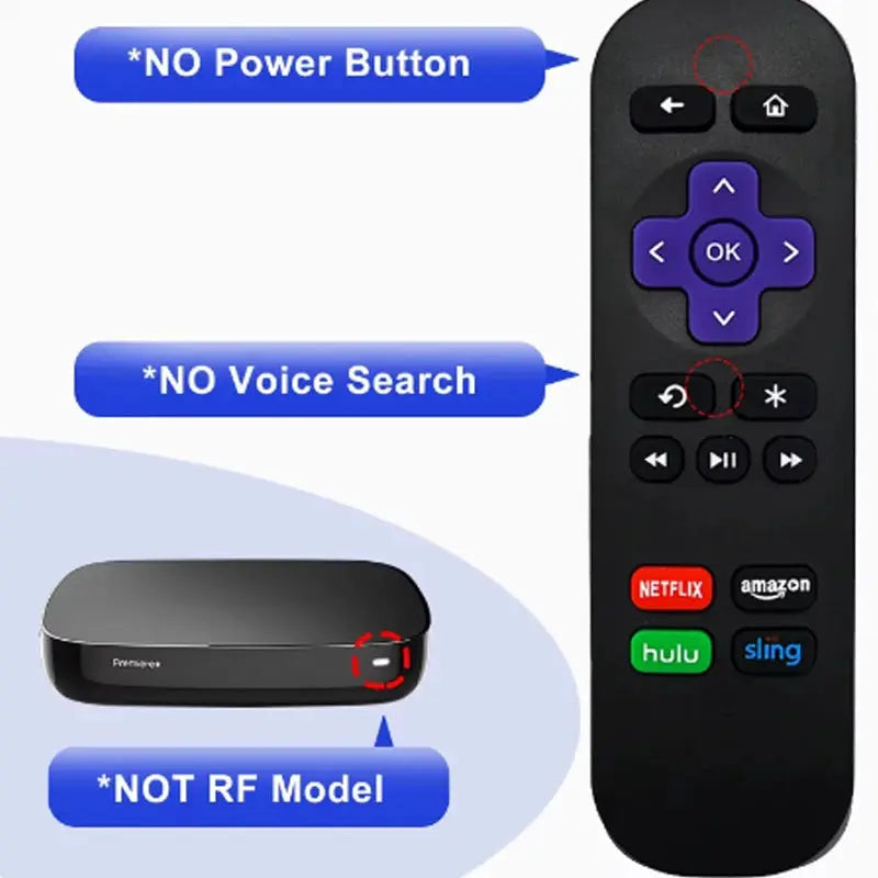 Rc680 Remote Control for Roku Express Premiere Box and Play Models 1 2 3 4 Not for Stick or TV
