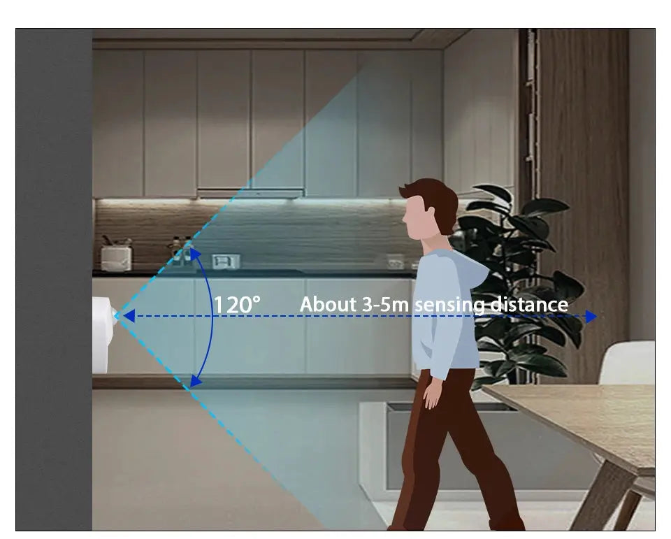 LED night light with motion sensor by Simples Market; wireless, battery-powered cabinet/bedside lamp, 120° sensing range