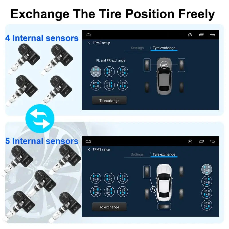 JMCQ USB Android TPMS display alarm system by Simples Market with 4 or 5 internal sensors for car