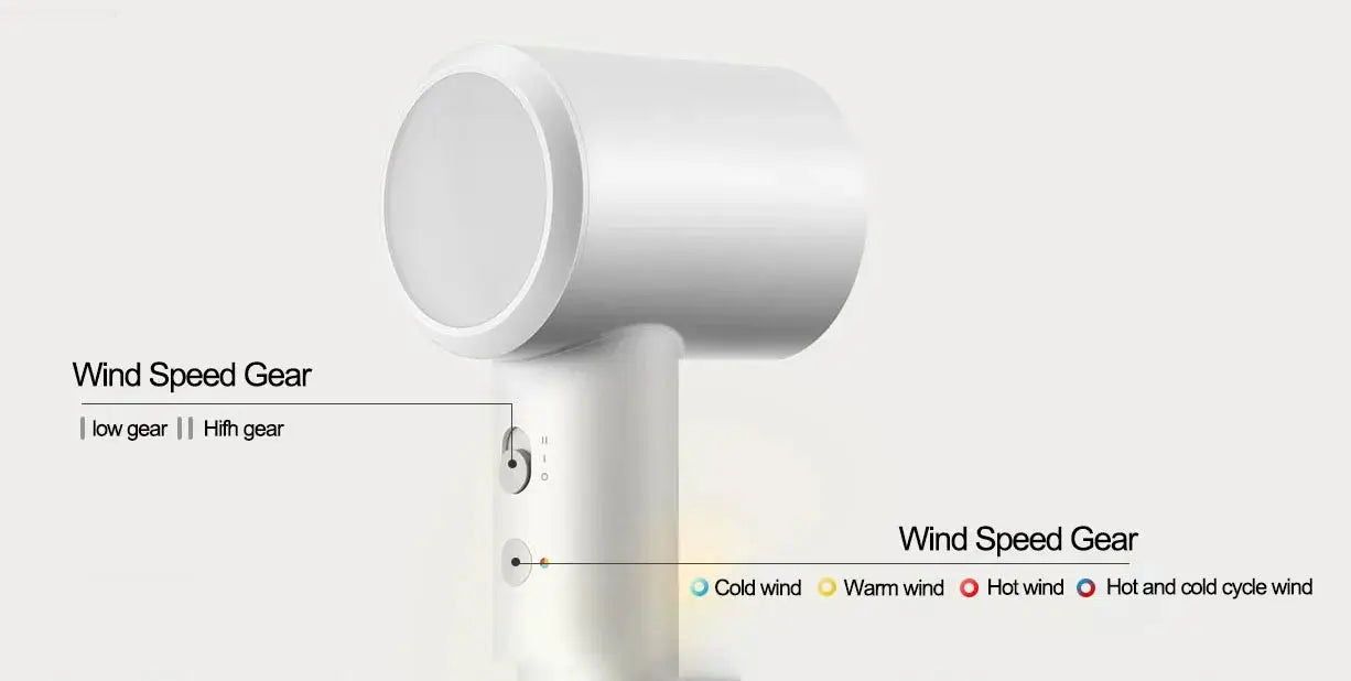 Mijia H501 SE hair dryer in white and silver with wind-speed gear indicators