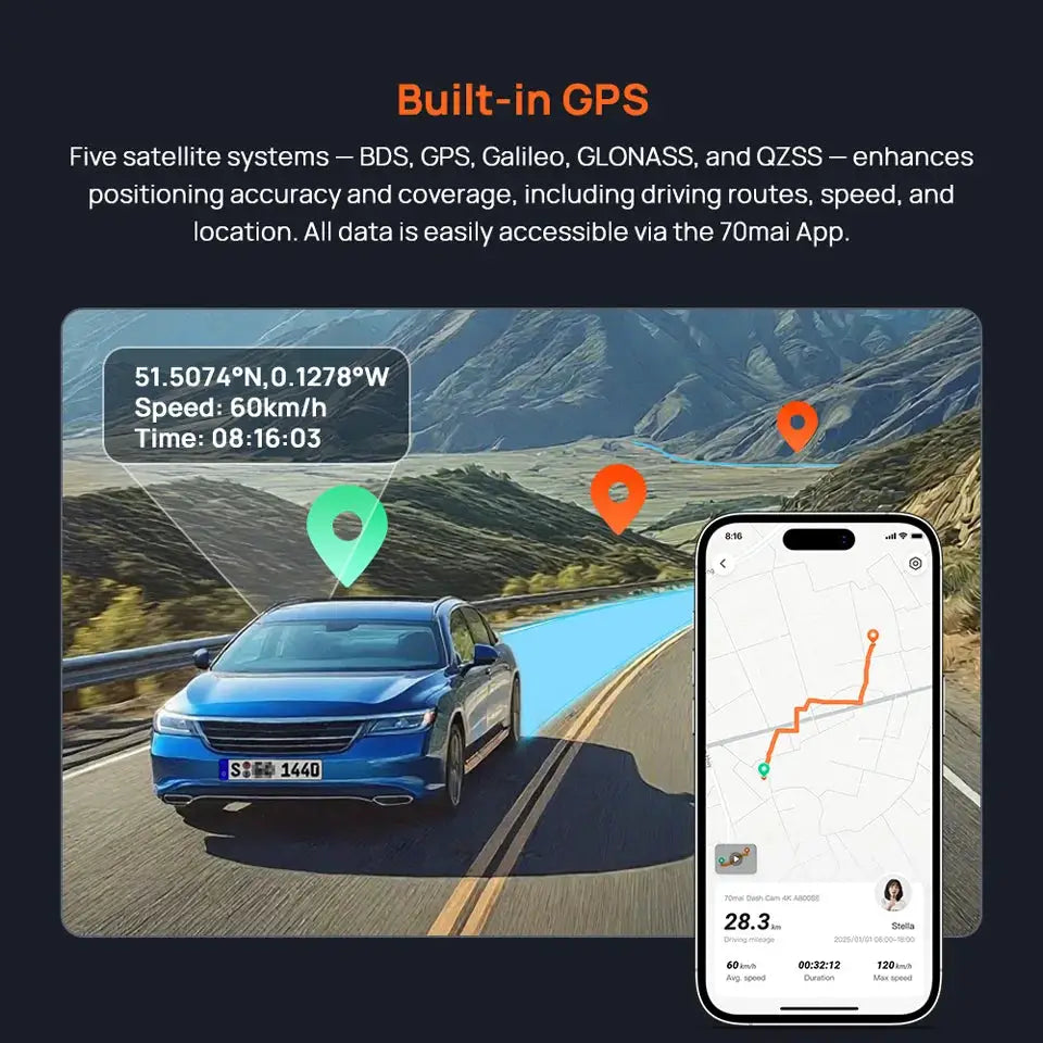 70mai A800SE 4K dash cam with built-in GPS; car on winding road with map on smartphone