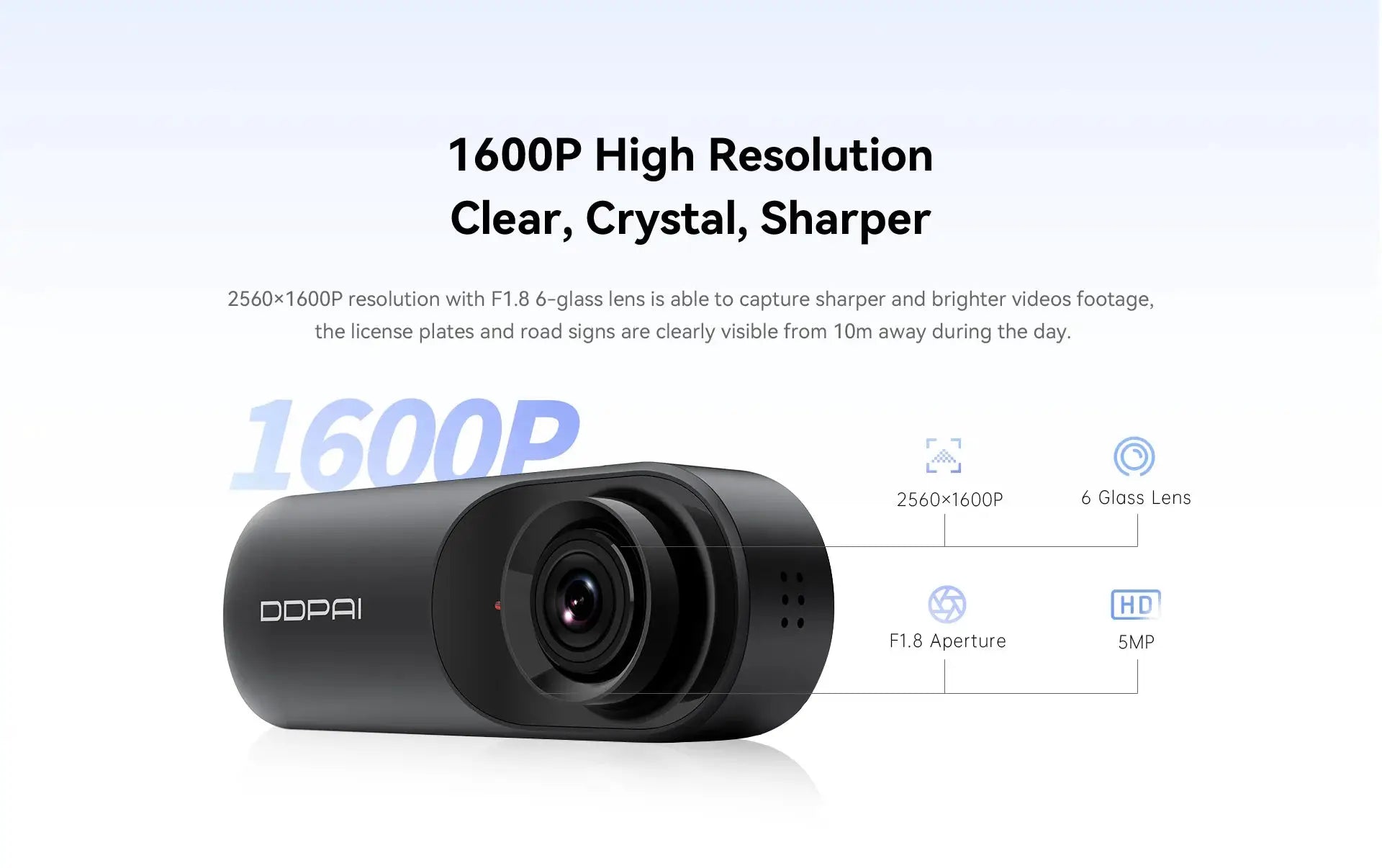 DDPAI Mola N3 Pro dash camera, black body with 6-glass lens
