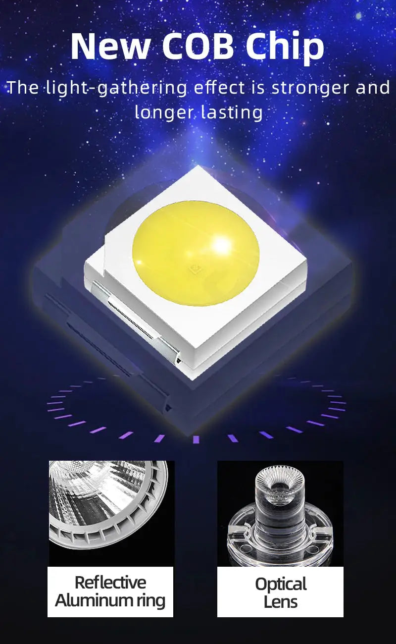 Simples Market 220V spot LED track light with yellow COB chip, reflective aluminum ring, and optical lens