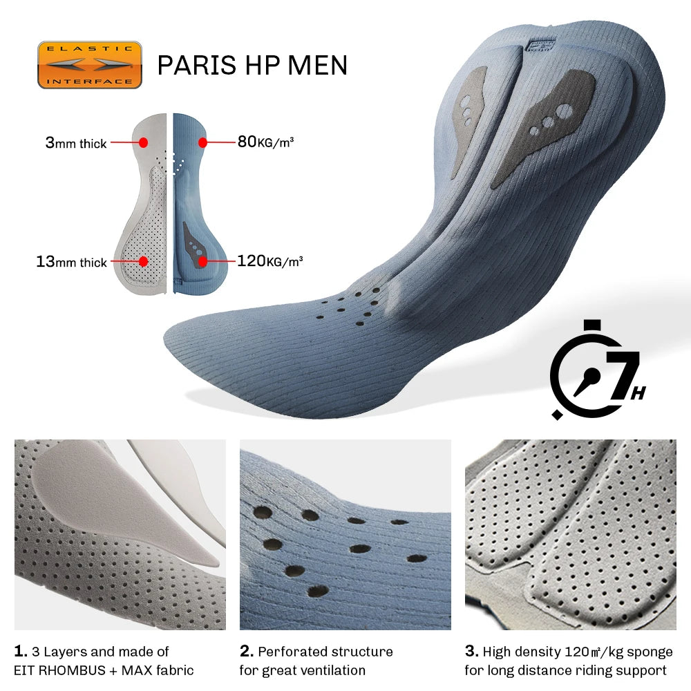 Blue cycling shoe insole with perforated breathable layers and cushioned padding; Elastic Interface branding