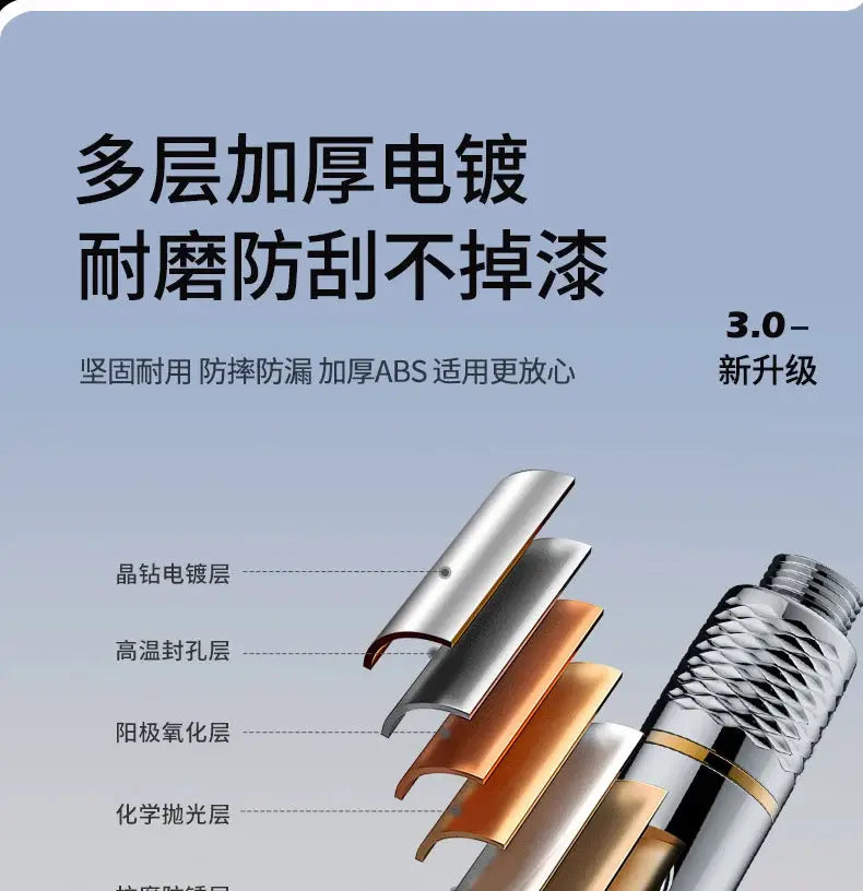 Shower head with filter and 4 modes, high-pressure design, exploded view of multi-layer metallic coatings, Simples Market