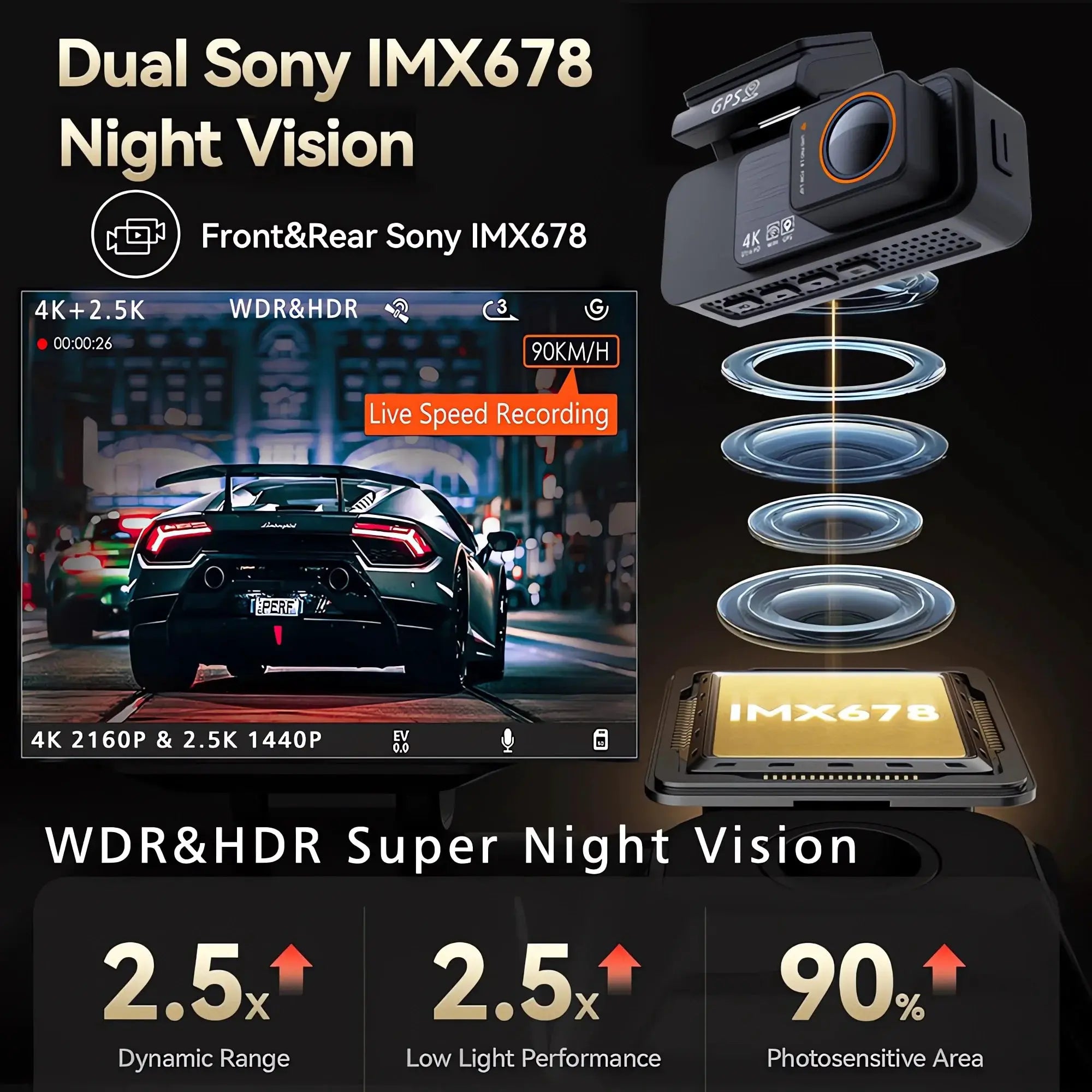 Dash Cam Dual Lens 4K UHD Night Vision with GPS, Front & Rear by Simples Market, black