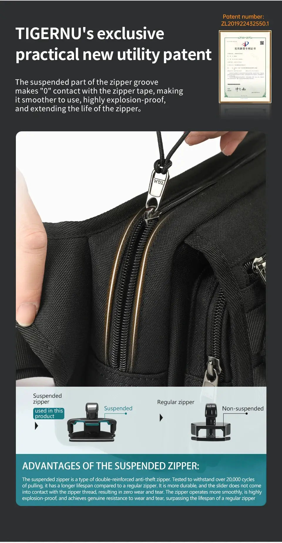 Tigernu men's chest bag in black fabric with twin zippers; compact outdoor sling bag