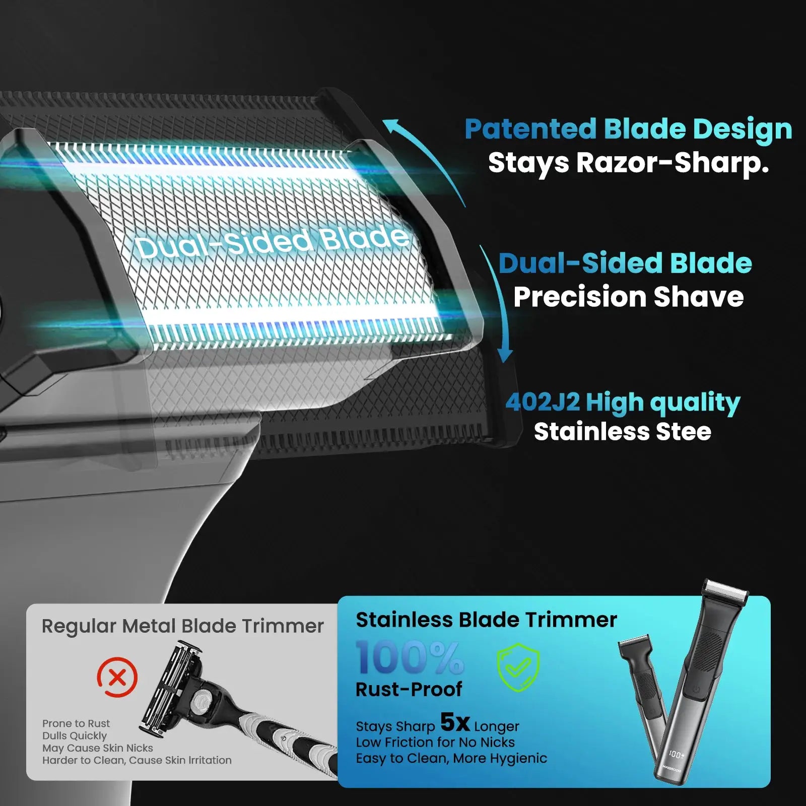 MAXGROOM 3‑in‑1 bidirectional body hair trimmer by Simples Market with dual‑sided stainless steel blade