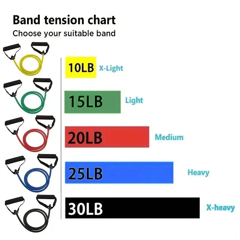 Resistance Bands With Handles For Home Workouts Exercise Bands For Men And Women Strength Training Equipment