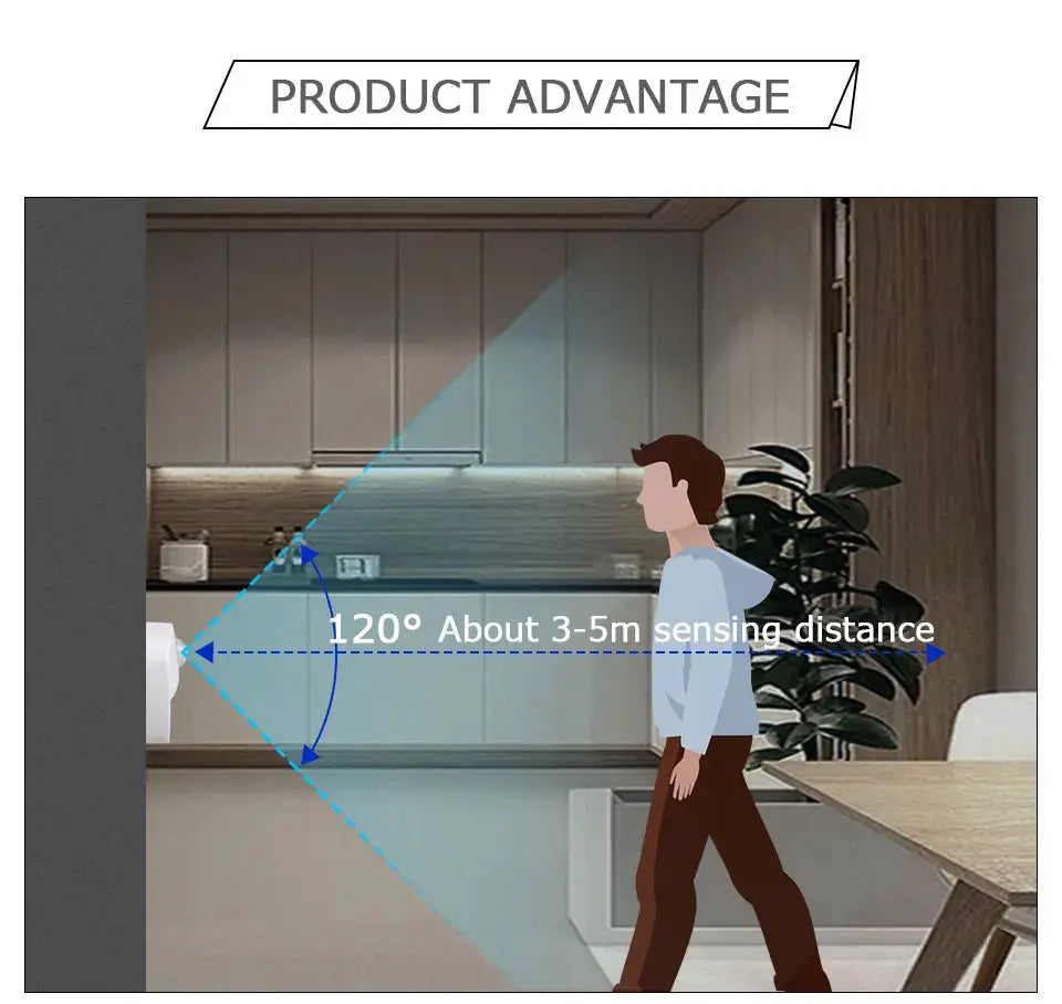 Simples Market wireless LED motion sensor night light, plug-in white with 120° sensing range