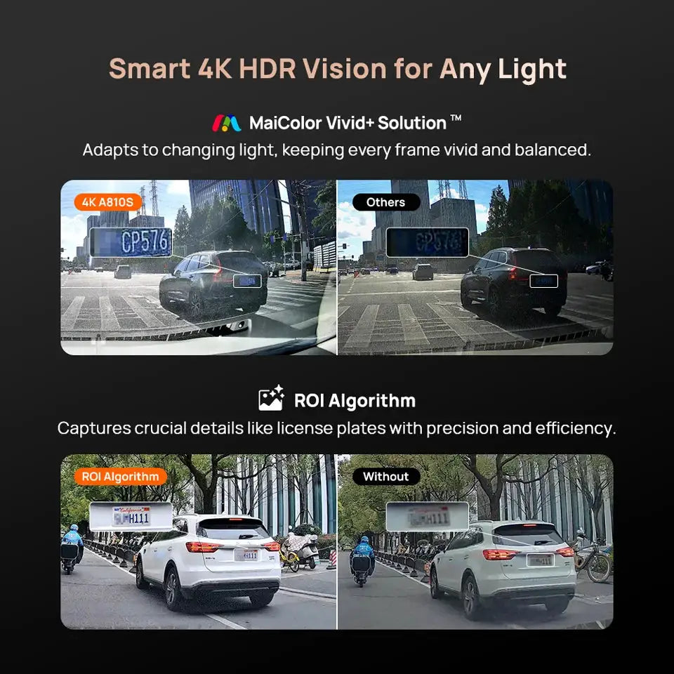 70mai Dash Cam 4K A810S HDR car camera by Simples Market with ROI algorithm visuals