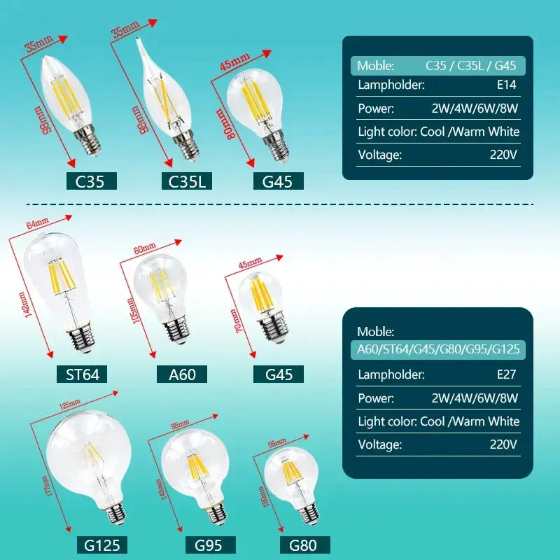 LED Retro Edison Bulb Filament Light E14 E27 220V 2W 4W 6W 8W Vintage Glass Bulbs Home Decor