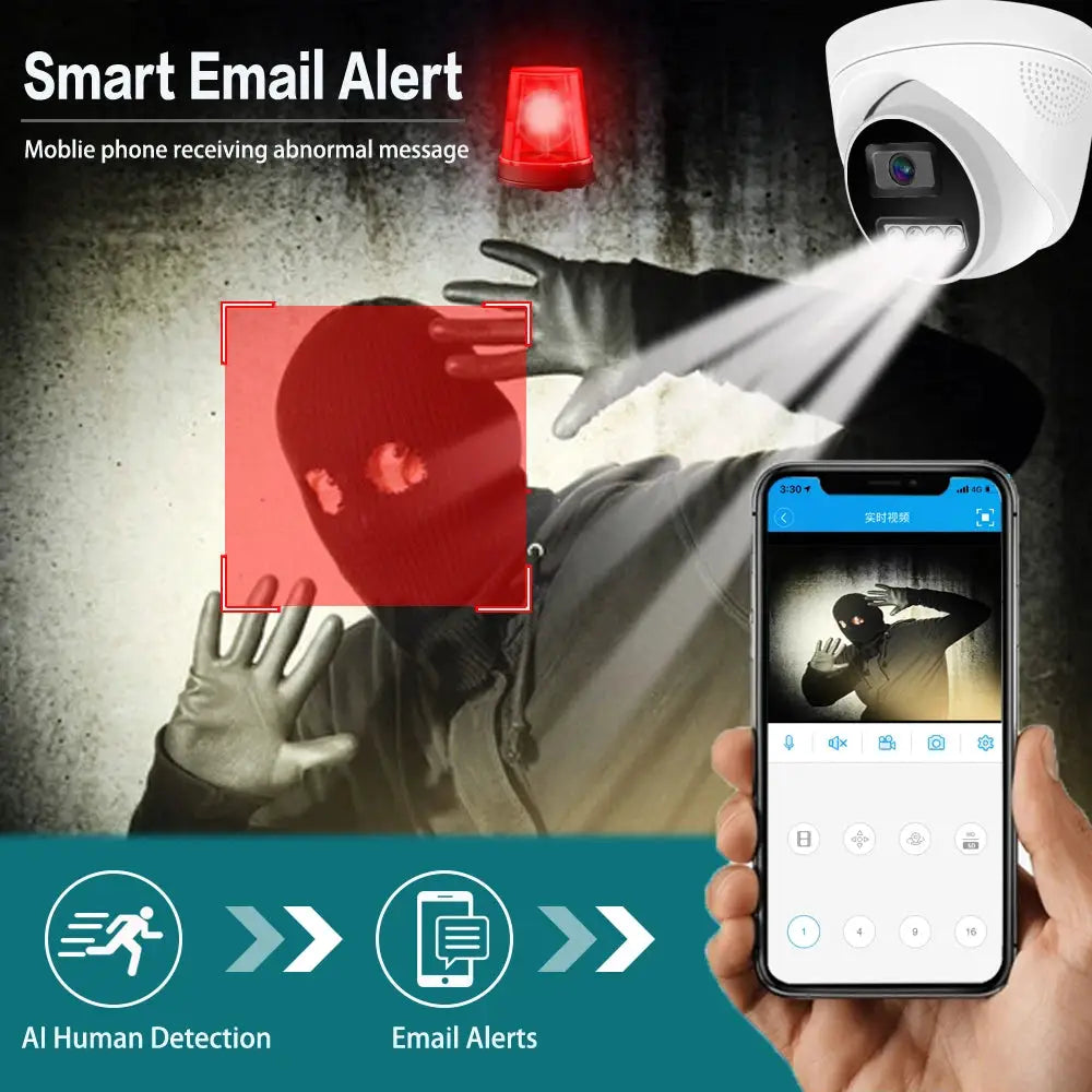 4K IP POE Dome Surveillance Camera in white by Simples Market with AI Human Detection