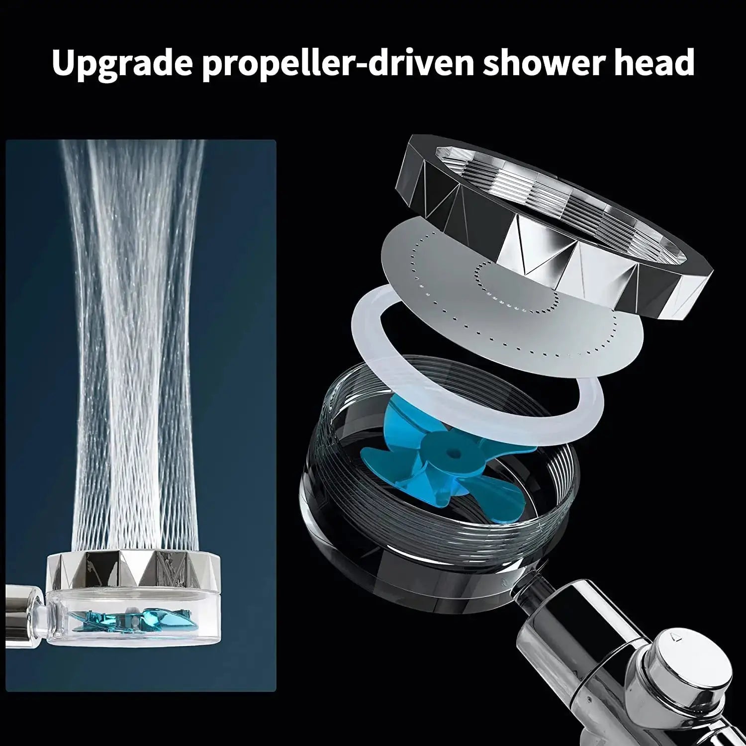 360° Rotation Turbo Shower Head, chrome finish, high-pressure water-saving spray; exploded view of internal components