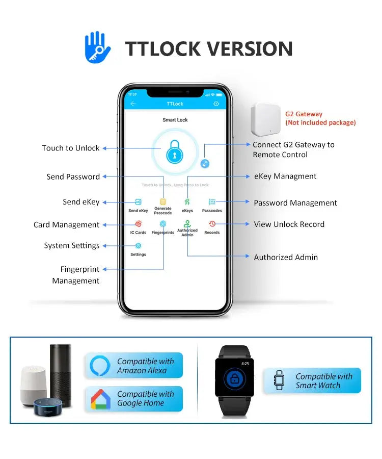 TTLock wifi smart lock box controlled via smartphone app; fingerprint and password management by Simples Market