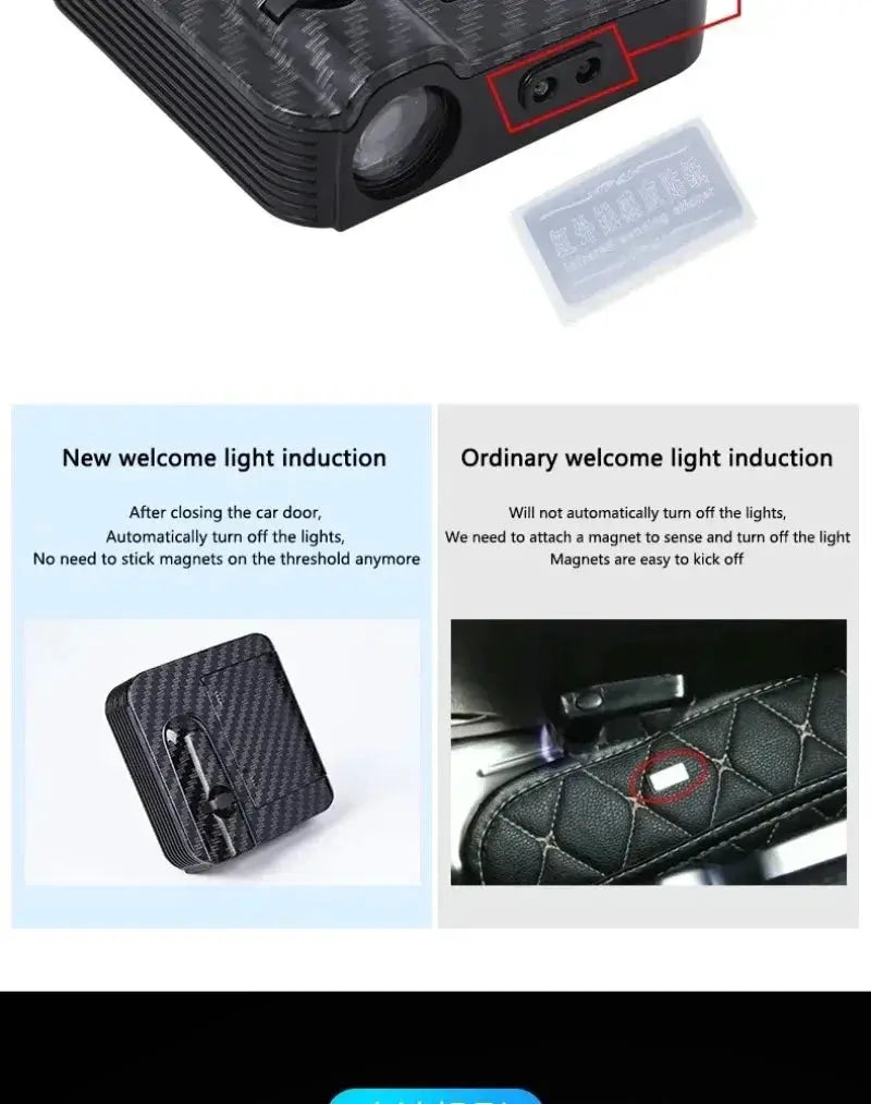 Simples Market wireless HD car door projector; battery-powered LED welcome light, black carbon-fiber housing (2/4 pcs)