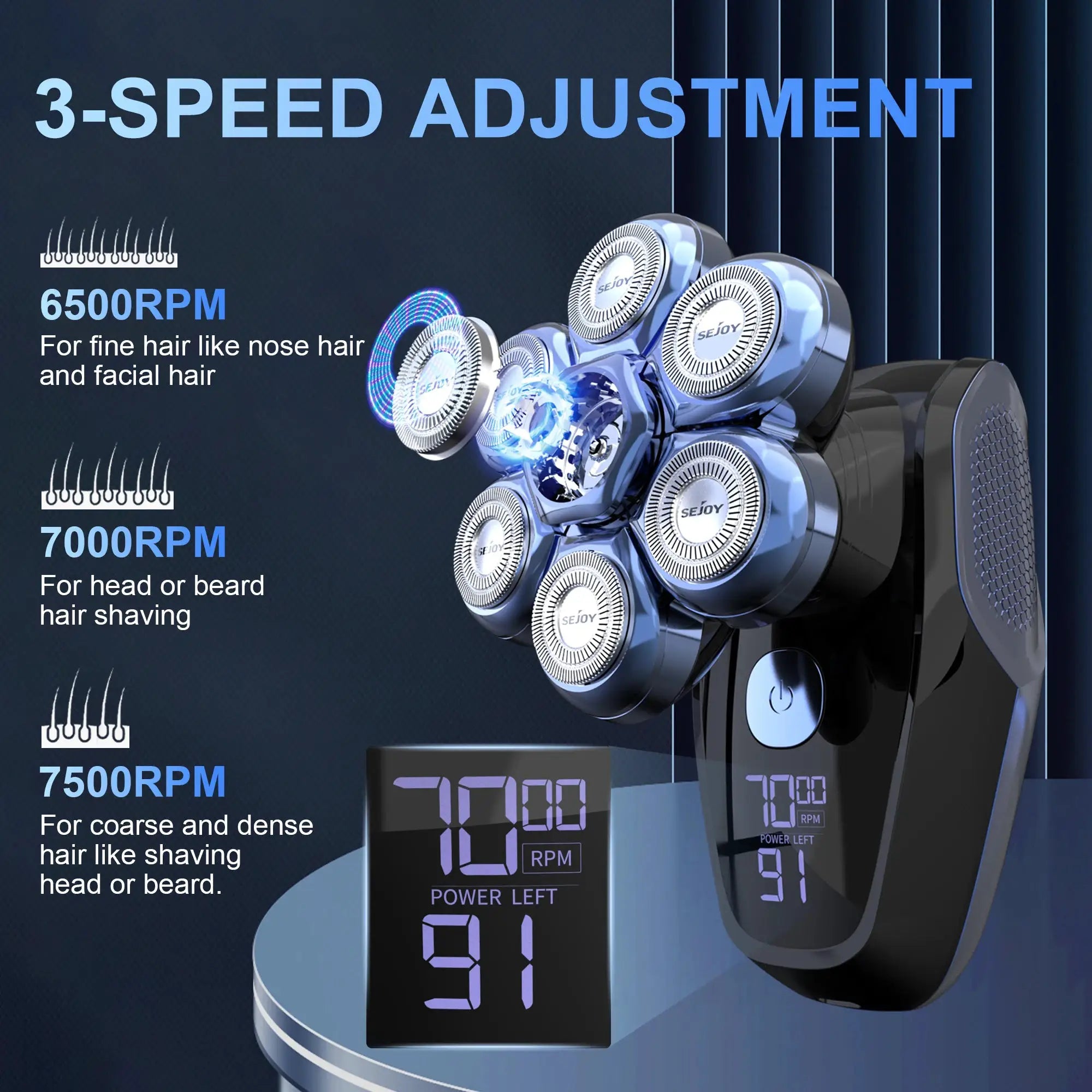 Sejoy 6-in-1 7D head shaver with nose trimmer; blue waterproof electric grooming kit SEJOY