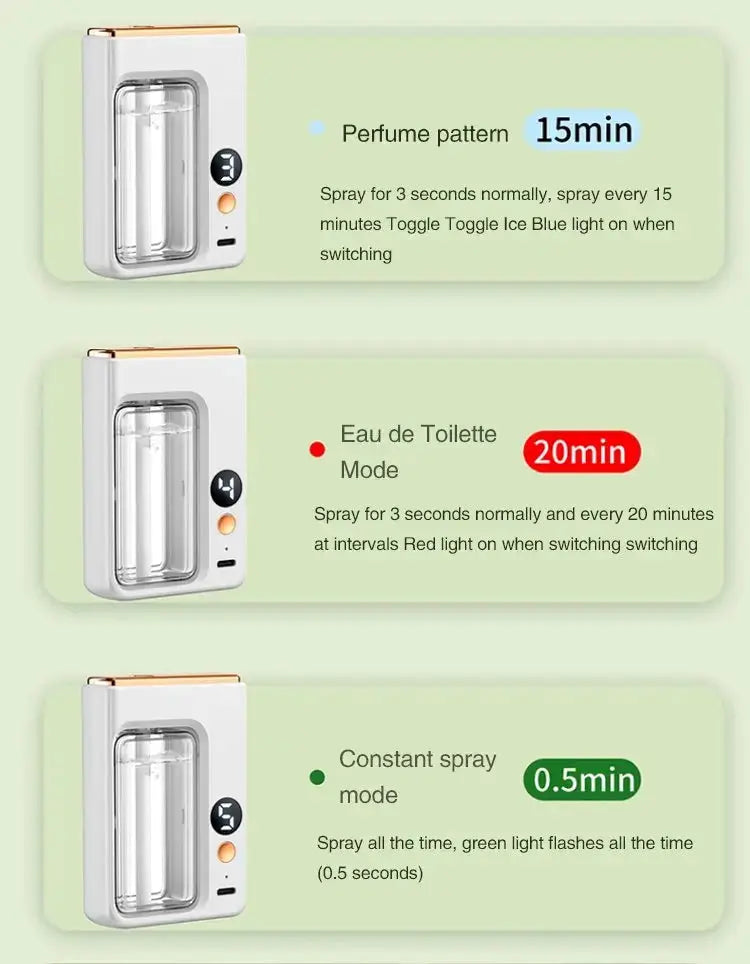 Smart Aroma Diffuser Air Purifier Digital Display Plant Essential Oils 5 Gears Wall Mount Tabletop USB Charging Living Room