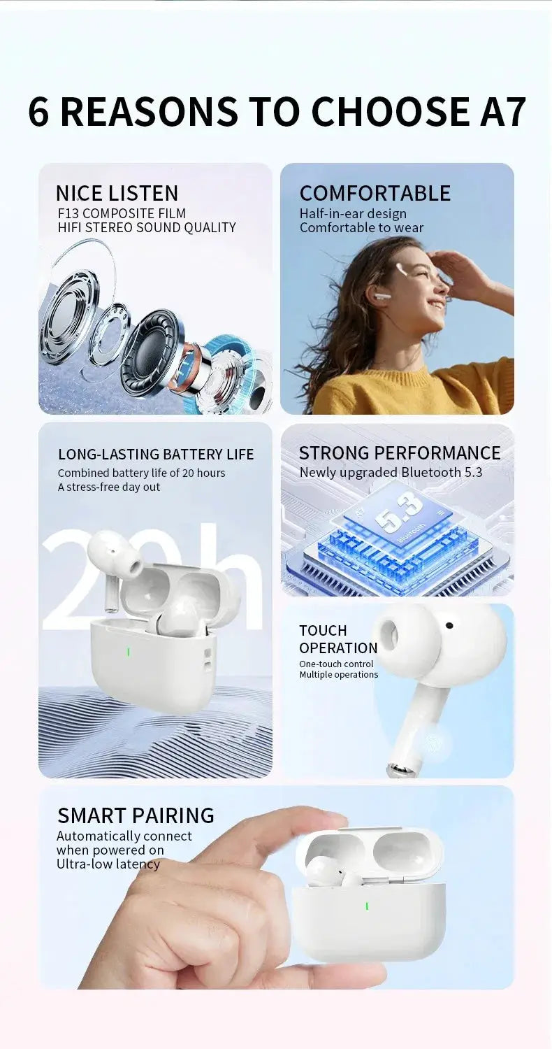 Simples Market 2025 Air Pro wireless Bluetooth earphones, white TWS earbuds with charging case