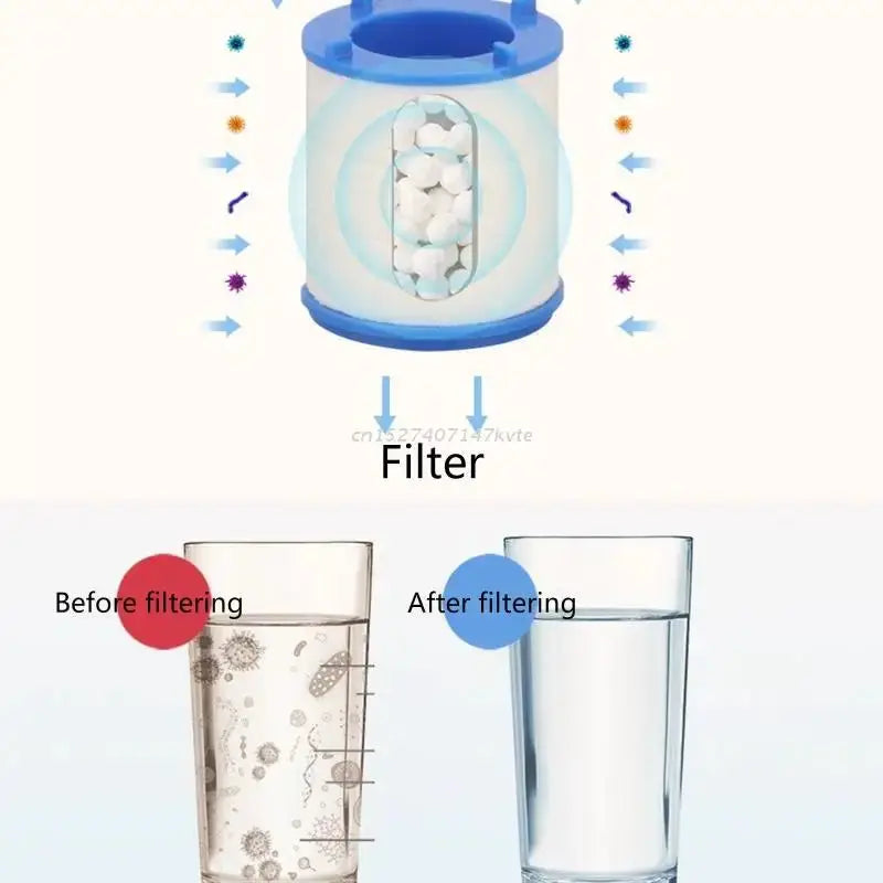 Simples Market faucet water filter cartridge with dual PP cotton filters in blue housing, 30pcs included