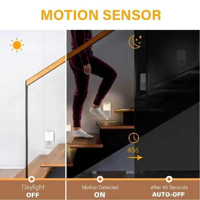 Simples Market white motion-sensor LED night light with EU/US plug for bedside table.