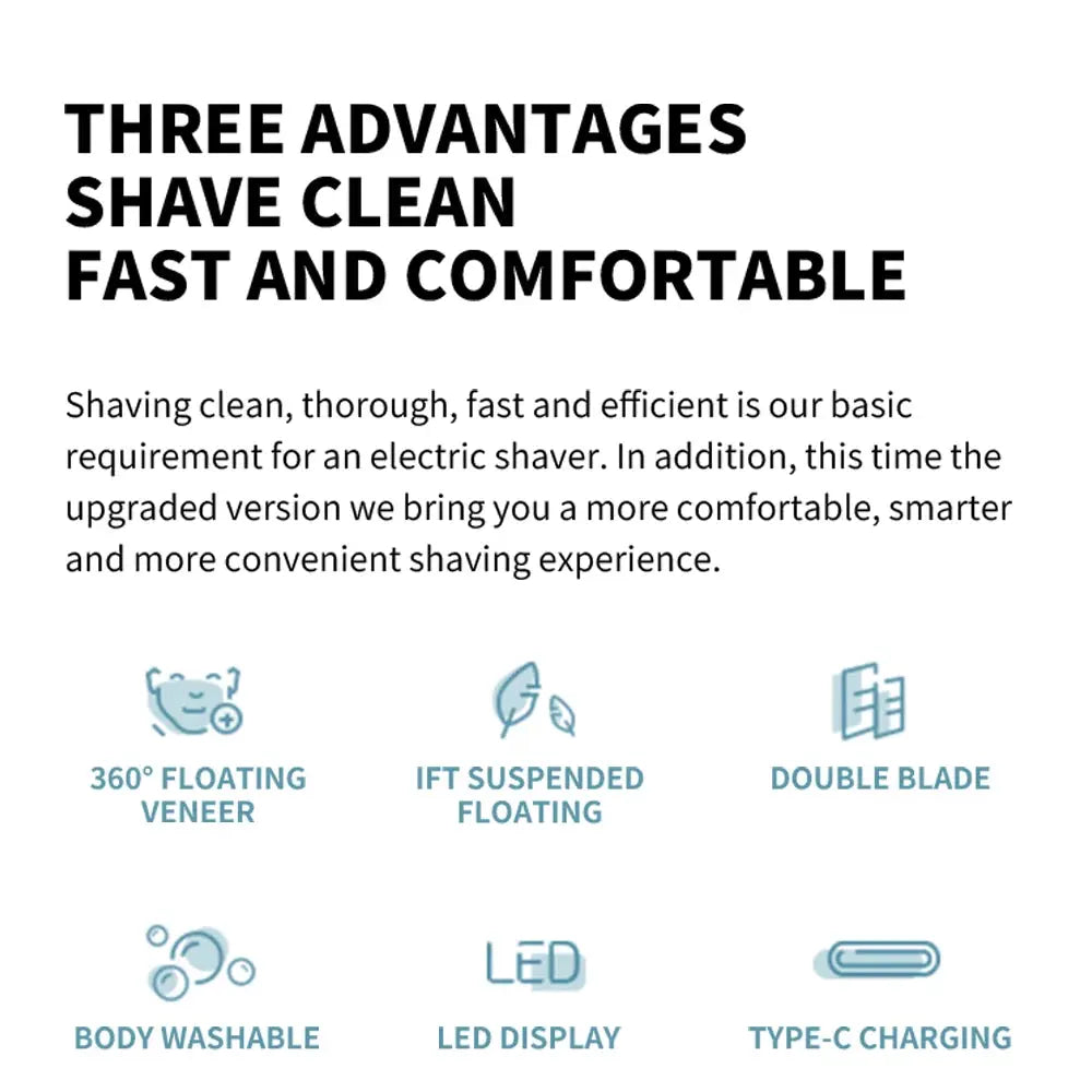 MIJIA S500 electric shaver with 360° floating and IFT suspended floating, LED display, Type-C charging.