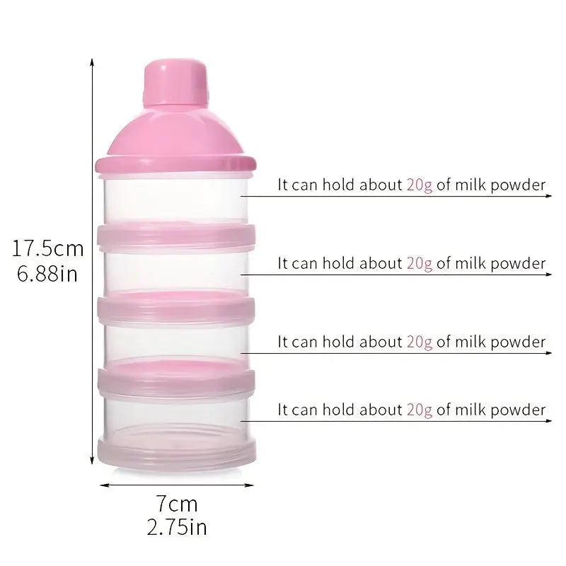 MAMIJOY Baby Milk Powder Box Five Grid Independent Layers Large Capacity Multi Layer Organizer