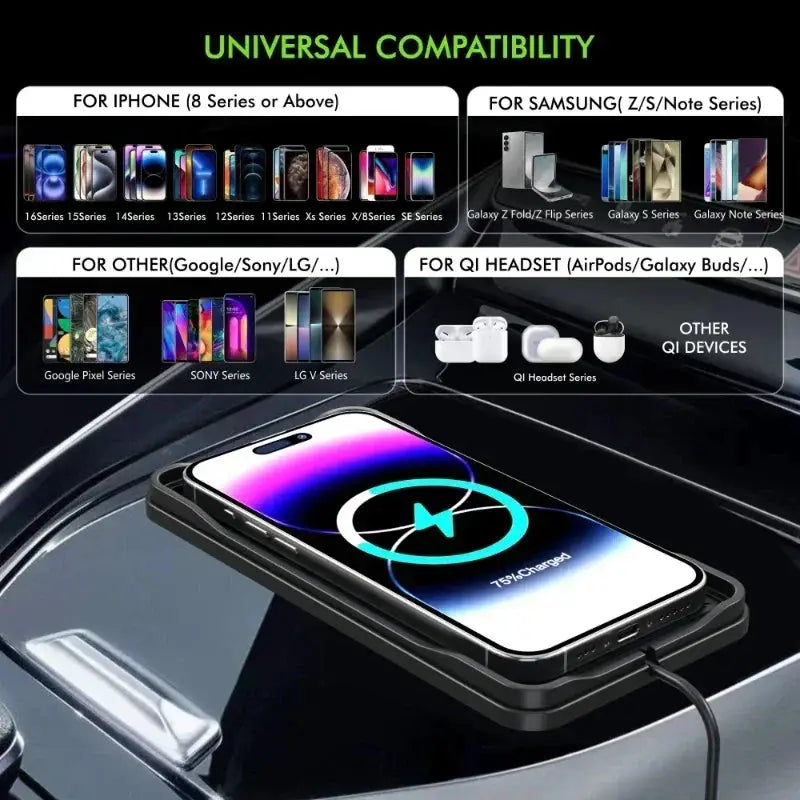 Car wireless charging pad with USB cable by Simples Market; compatible with iPhone 16 15 14 13 12 Pro Max and Samsung