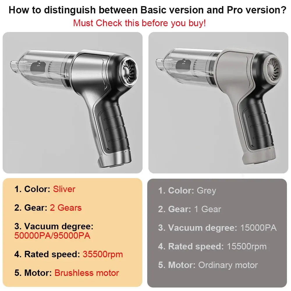 Car vacuum cleaner, Simples Market wireless handheld with 95000PA suction, silver/grey, shown in two angles