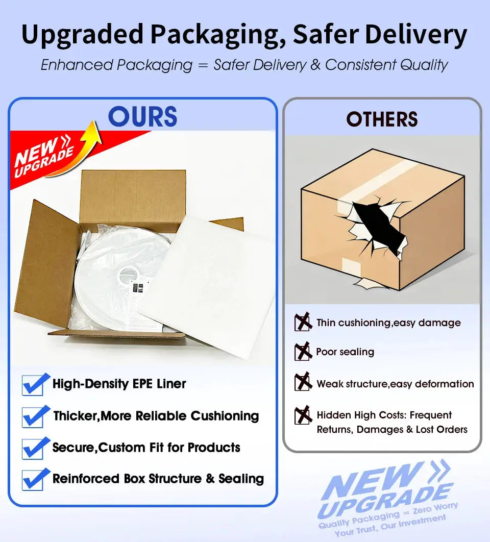 LED ceiling lamp packaging comparison: left shows white round lamp secured in foam; right shows a damaged box.