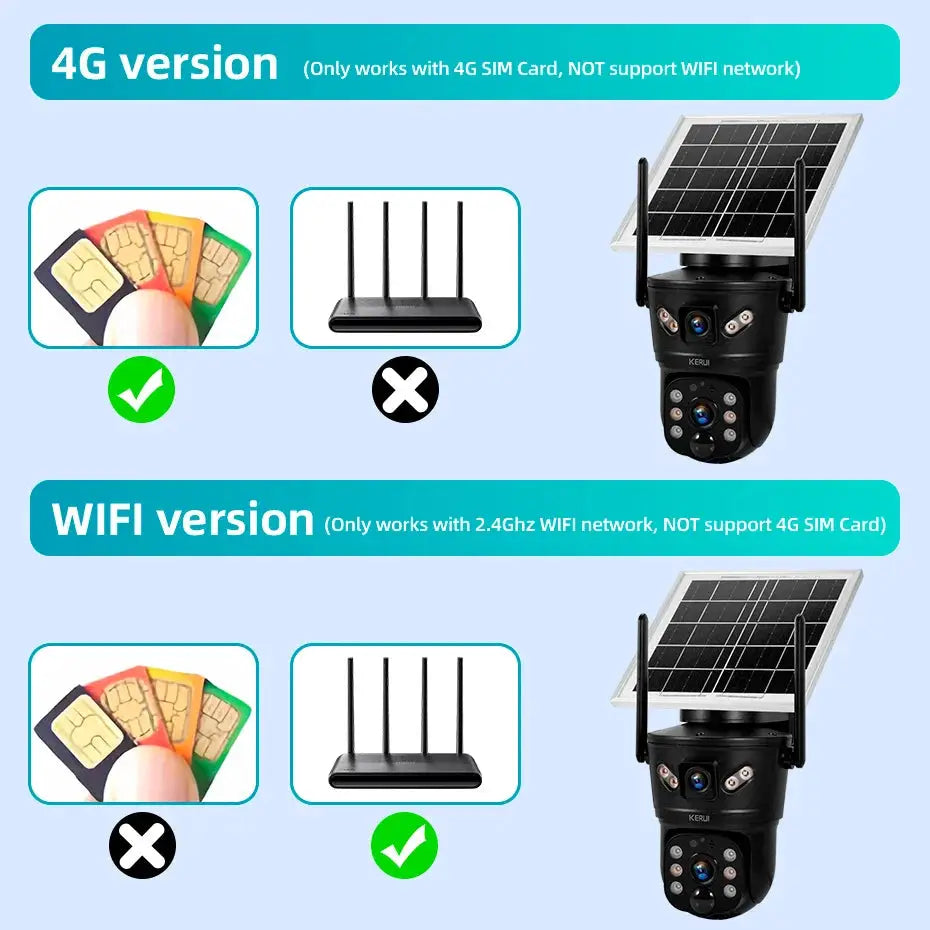 KERUI outdoor solar security camera with solar panel; 4G and WiFi versions (dual-lens CCTV) Simples Market