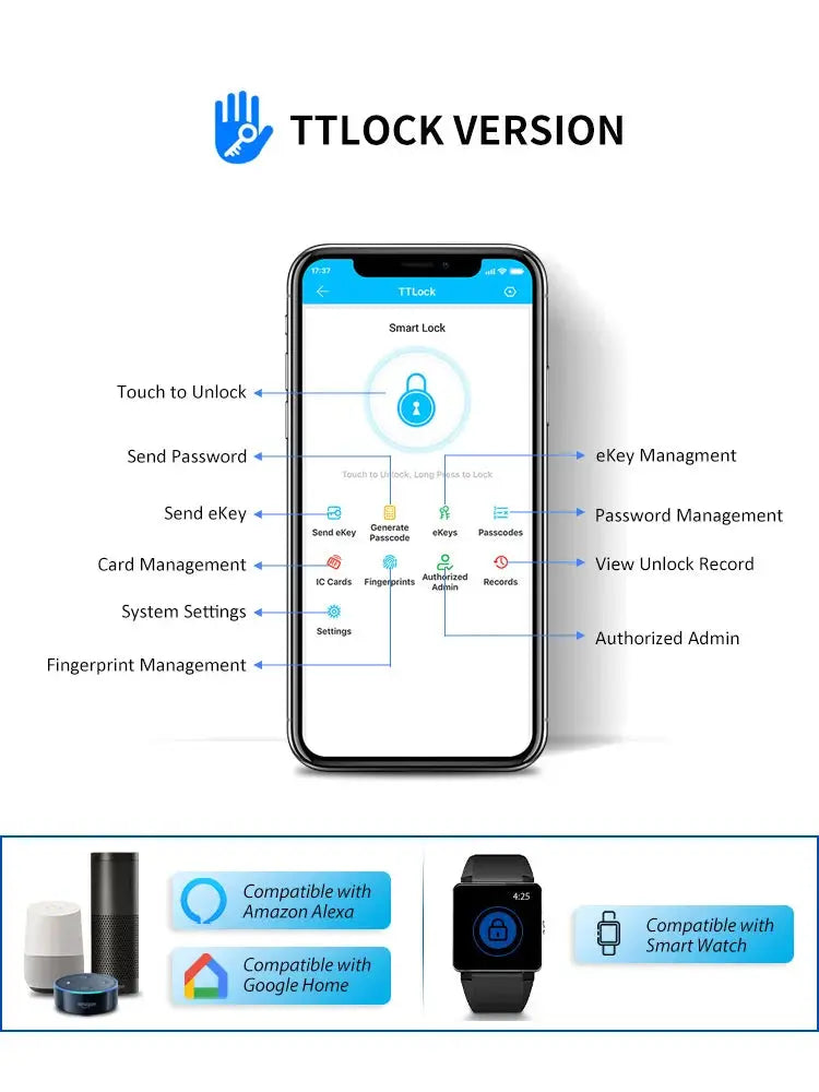 TTLock waterproof sliding door smart lock app interface by Simples Market, showing fingerprint, codes and RFID