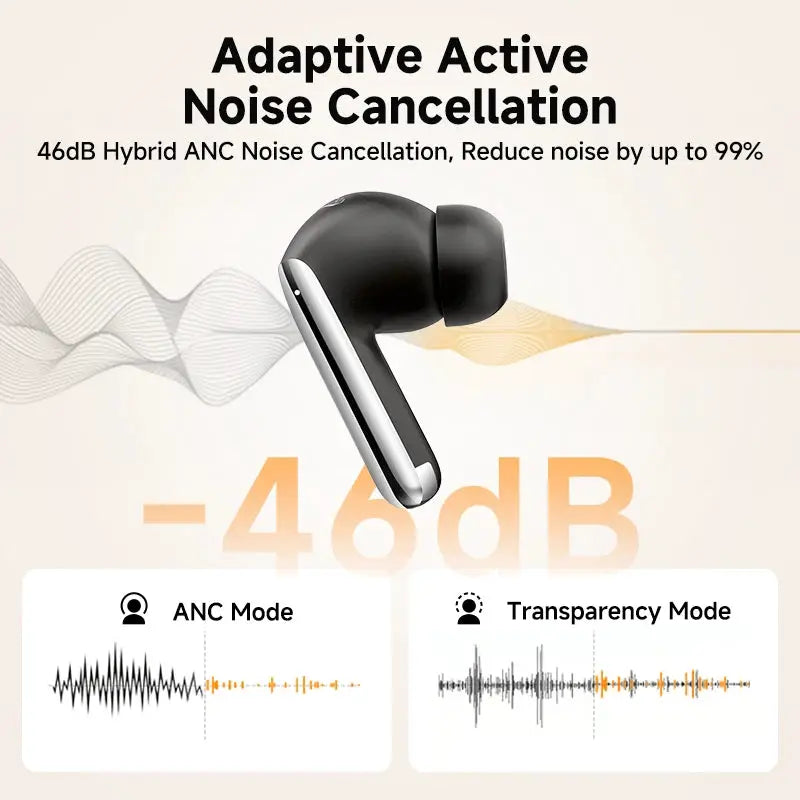 QCY MeloBuds Pro wireless earbuds, black with silver stems.