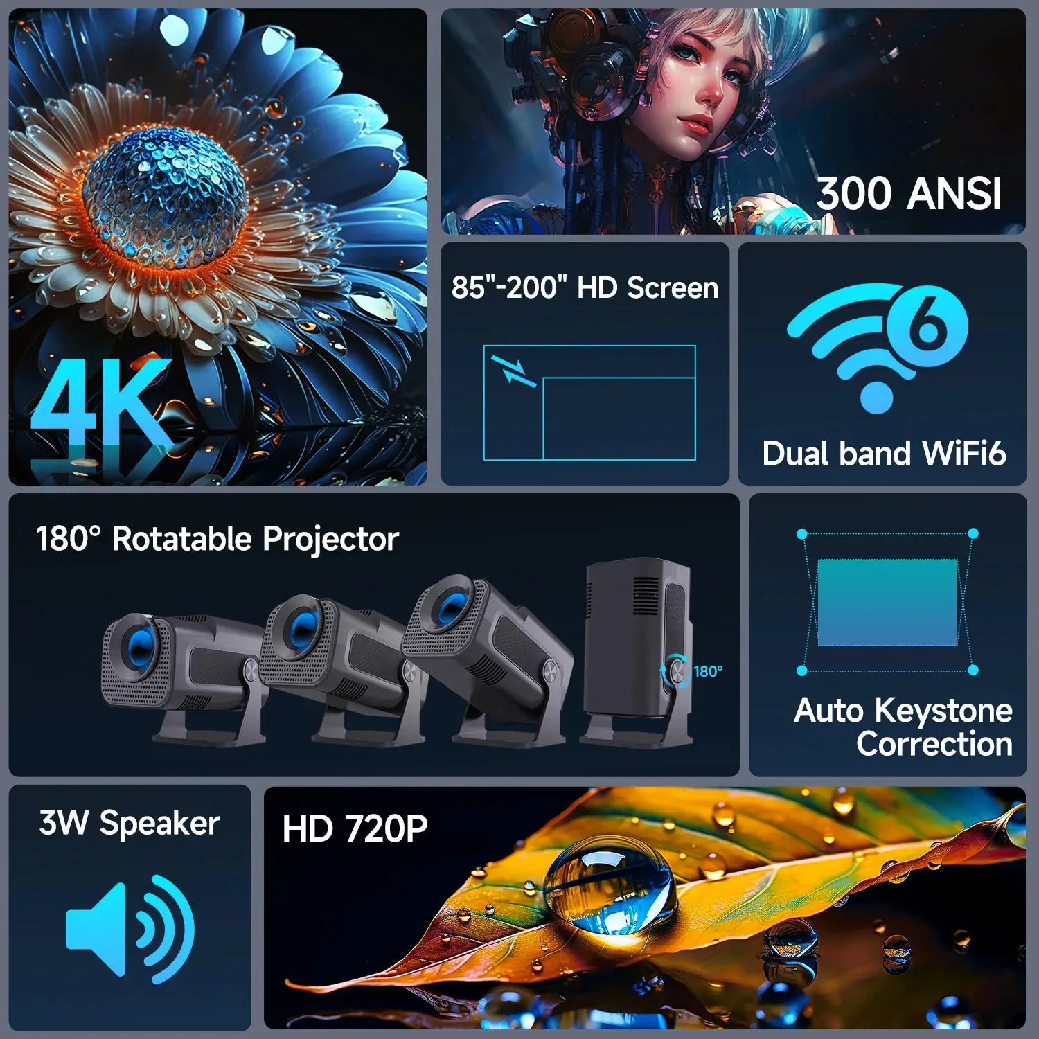 Magcubic HY320 Mini Android 11 Projector Native 720P 300 ANSI WiFi6