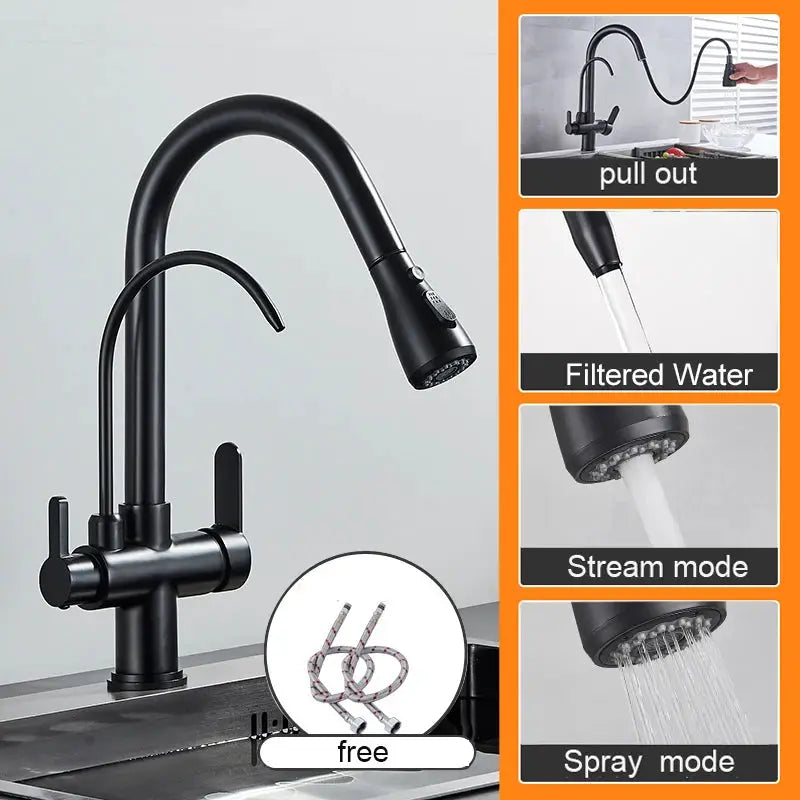 Matte black dual-handle kitchen faucet with pull-out spray, hot/cold drinking water, Simples Market