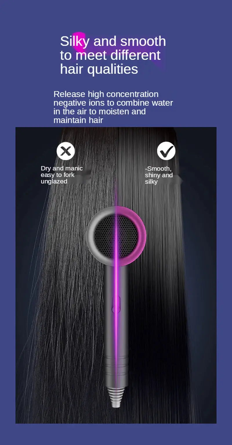 Simples Market high-speed professional hair dryer with purple accent and negative ion tech